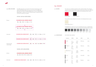 2322
A4. COLOUR
4.1. COLOURS The colours are a defined component of the corporate design. The corporate
colours for Saunier Duval, Bulex, Hermann Saunier Duval, Glow-worm, AWB and
Protherm are red and black, and are defined by the following Pantone colours:
The secondary colour defined for all brands is the following Pantone colour:
To highlight facts in texts, you can use a background of 15% k. To differentiate
contents within graphics (e.g. A7.8), you may use the following shades of grey:
Pantone Black 6 CPantone 186 C
Pantone Warm Grey 1 C
Pantone	
186 C	
Black 6 C
Warm Grey 1 C
425 C
423 C
CMYK	
c 5
m 100
y 80
k 5	
c 90
m 35
y 0
k 100
c 5
m 5
y 15
k 0
c 0
m 0
y 0
k 70
c 0
m 0
y 0
k 50
RGB
	
r 203
g 13
b 38
r 10
g 10
b 10
r 245
g 240
b 223
r 112
g 112
b 111
r 161	
g 161
b 161
WEB
	
#CC0033
#003333
#FFFFCC
#7070o6f
#a1a1a1
RAL
	
3020
9004
9001
7005
9023
4.2. COLOUR VALUES Use of other colour systems.
90% k 80% k 70% k 60% k 50% k 40% k 30% k 20% k 10% k
NEW
3.13. SDBG LOGO BAND
VERSION 1 (WITHOUT DEMIR DÖKÜM)
VERSION 2 (WITH DEMIR DÖKÜM)
The SDBG logo band is only used for the internal communication of the
Saunier Duval Brand Group. There are two versions of the SDBG logo
band, with and without the Demir Döküm brand. The text “Saunier Duval
Brand Group” is always red and the individual logos are always grey, but
can also be coloured as an option.
Horizontal
Horizontal
Vertical
Vertical
Horizontal with
colored logos
 