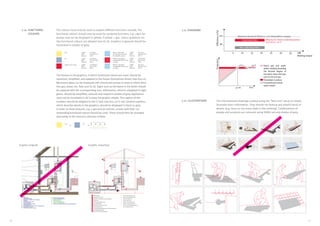 3736
7.11. DIAGRAMS
Themafast Condens
Conventional instant
water heater
Saves gas and water
whilst reliably providing
the desired degree of
hot water every time you
turn on the hot tap
Time45 sec
40 0
C
Temperature
Maximum theoretical efficiency: 110% (impossible to surpass)
Efficiencyη(%)
5 10 15 20 25 30 35 kW
110
90
Efficiency for Thema condensing boilers:
107% at 50 / 30 °C
Non-condensing boilers
Condensing boilers
7.12. ILLUSTRATIONS The informational drawings created using the “Red Line” serve to simply
illustrate basic information. They should not feature any playful twirls or
details (e.g. faces or too many folds in the clothing). Combinations of
people and products are coloured using SDBG red and shades of grey.
Heating output
7.10. FUNCTIONAL
COLOURS
The colours must only be used to explain different functions visually. The
functional colours should only be used for assigned functions, e.g. signs for
pumps may not be displayed in yellow, if yellow = gas. Colour gradients for
two functional colours are allowed (see A7.8). Graphics in general should be
illustrated in shades of grey.
The houses in the graphics, in which functional colours are used, should be
reworked, simplified, and adapted to the house illustrations shown (see A10.12).
Necessary pipes can be displayed with directional arrows to show in which direc-
tion gas, water, etc. flow (see A7.8). Signs such as the flame in the boiler should
be replaced with the corresponding icon. Information, which is displayed in light
green, should be simplified, reduced and redyed in shades of grey. Appliances
must not be visualised in 3D to keep the graphic simple. The caption of the
numbers should be adapted to the CI look (see A10.12) in red. General captions,
which describe details in the graphics, should be displayed in black or grey.
In order to show mixtures, e.g. a gas and air mixture, arrows with their cor-
responding functional colours should be used. These should then be arranged
alternately in the mixture’s direction of flow.
Warmtepomp
Hydraulische module
Elektrische voeding van de warmtepomp
Regelkast
De draadloze buitenvoeler
Verwarmingsketel
Draadloze kamerthermostaat
Verwarmingscircuit
Oververhittingsbeveiliging van de vloerverwarming
Opvangbak glycolwater
Filter van de warmtepompkring
1
2
3
4
5
6
7
8
9
10
11
Retour warmtepompcircuit
Aanvoer warmtepompcircuit
Aanvoer ketelcircuit
Retour ketelcircuit
Retour verwarmingscircuit
Aanvoer verwarmingscircuit
Afvoer van de veiligheidsklep van
het warmtepompcircuit
A
B
C
D
E
F
G
Graphic original Graphic reworked
+ =
Gas	 Air	
Gas	 CMYK	0/5/60/0		
	 RGB	253/239/131
	 Pantone 	 127 C
Inflow/warm water	 CMYK	 5/100/80/5		
	 RGB	203/13/38
	 Pantone 	 186 C
Air	 CMYK	46/28/9/0	
	 RGB	115/154/188
	 Pantone	 645 C
Return/cold water	 CMYK	 30/3/0/3	
(in heating circuit and	 RGB	 168/197/235		
for domestic water)	 Pantone 	 2717 C
Return/cold glycol	 CMYK	 30/3/0/3	
(independent from brine	 RGB	 168/197/235		
or solar)	 Pantone 	 2717 C
Inflow/warm glycol	 CMYK	 5/100/80/5		
(independent from brine	 RGB	 203/13/38
or solar)	 Pantone 	 186 C
 