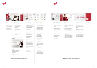 1.8. PRODUCT BROCHURE
COVER
- set-up with
brand colour and
“Red Wavy Wall”
- picture from
product category
TABLE OF
CONTENTS
- use of an index as
an entry page is
optional
- emotional brand
picture
- chapter and page
references
INTRODUCTION
OF PRODUCT THEMES
- especially product
features, technology
and its benefits:
for example
- product-specific,
elaborate,
flagship product
- general product
information
- benefit-oriented
picture (B2C / B2B
possible), which
illustrates the brand
values and benefit
- technical information
/ tables
- maximum
1–2 products
PRODUCT PAGE
- the page layout is
clear and structured
- key product facts
and features, and
innovative technol-
	 ogies
- more detailed
explanations,
several pages
where required
- product-oriented
description
including tables
- special information
is placed in the info
box
- 2–4 products
- the “Red Line”
visualises the innov-
	 ation or benefit of
the new technology
PRODUCT SYSTEM
- detailed explan-
	 ation of the product
system
- for visualising the
system, the prod-
	 ucts are integrated
into an abstract
room perspective
- product-oriented
description
- 3–5 products
SERVICE
- top B2B / B2C service
arguments, e.g. training
courses
- the photograph illus-
trates the benefit of
the product: positive,
nearby
- a stripe of the flat
surface adds a discreet
touch of colour and re-
inforces the brand look
TECHNICAL PAGE
- table, all products'
performance levels
and technical data at a
glance
- the background of the
diagram is monochro-
matic (light grey)
- the colours are reduced
(2–3 grey nuances) to
guarantee readability
BACK COVER
contact details
BRAND
INTRODUCTION PAGE
- picture with brand
reference
- defined brand text
optional:
A MORE EMOTIONAL DESIGN LEVEL A MORE TECHNICAL DESIGN LEVEL
CORPORATE
DESIGN 2.0
CORPORATE
DESIGN 2.0
OVERVIEW
9796
 
