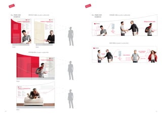 Category is displayed here
Category is displayed here
• Stiftung Warentest Best in Test
award for energy efficiency
• Stainless steel, heat exchanger tubes
• eBus interface
• Output range: 14 to 24 kW
Product name
Performance
• Stiftung Warentest Best in Test
award for energy efficiency
• Stainless steel, heat exchanger tubes
• eBus interface
• Output range: 14 to 24 kW
Product name
Performance
• Stiftung Warentest Best in Test
award for energy efficiency
• Stainless steel, heat exchanger tubes
• eBus interface
• Output range: 14 to 24 kW
Product name
Performance
• Stiftung Warentest Best in Test
award for energy efficiency
• Stainless steel, heat exchanger tubes
• eBus interface
• Output range: 14 to 24 kW
Product name
Performance
Product name
Product name
Product name
Product name
Category is displayed here
Category is displayed here
• Stiftung Warentest Best in Test
award for energy efficiency
• Stainless steel, heat exchanger tubes
• eBus interface
• Output range: 14 to 24 kW
Product name
Performance
• Stiftung Warentest Best in Test
award for energy efficiency
• Stainless steel, heat exchanger tubes
• eBus interface
• Output range: 14 to 24 kW
Product name
Performance
• Stiftung Warentest Best in Test
award for energy efficiency
• Stainless steel, heat exchanger tubes
• eBus interface
• Output range: 14 to 24 kW
Product name
Performance
• Stiftung Warentest Best in Test
award for energy efficiency
• Stainless steel, heat exchanger tubes
• eBus interface
• Output range: 14 to 24 kW
Product name
Performance
Product name
Product name
Product name
Product name
PRODUCT WALL (2,200 x 1,800 mm)8.2. TRADE FAIR
EXAMPLES
Front Back
SYSTEM WALL (2,400 x 3,600 mm)
• Stiftung Warentest Best in Test
award for energy efficiency
• Stainless steel, heat exchanger tubes
• eBus interface
• Output range: 14 to 24 kW
• Stiftung Warentest Best in Test
award for energy efficiency
• Stainless steel, heat exchanger tubes
• eBus interface
• Output range: 14 to 24 kW
• Stiftung Warentest Best in Test
award for energy efficiency
• Stainless steel, heat exchanger tubes
• eBus interface
• Output range: 14 to 24 kW
• Stiftung Warentest Best in Test
award for energy efficiency
• Stainless steel, heat exchanger tubes
• eBus interface
• Output range: 14 to 24 kW
Product name
Performance
Product name
Performance
Product name
Performance
Product name
Performance
Category is displayed here
Category is displayed here
Product name
Product name
Product name
Product name
CORPORATE
DESIGN 2.0
Front
Back
Product name
Product name
• Stiftung Warentest Best in Test
award for energy efficiency
• Stainless steel, heat exchanger tubes
• eBus interface
• Output range: 14 to 24 kW
• Stiftung Warentest Best in Test
award for energy efficiency
• Stainless steel, heat exchanger tubes
• eBus interface
• Output range: 14 to 24 kW
• Stiftung Warentest Best in Test
award for energy efficiency
• Stainless steel, heat exchanger tubes
• eBus interface
• Output range: 14 to 24 kW
• Stiftung Warentest Best in Test
award for energy efficiency
• Stainless steel, heat exchanger tubes
• eBus interface
• Output range: 14 to 24 kW
Product name
Performance
Product name
Performance
Product name
Performance
Product name
Performance
Category is displayed here
Category is displayed here
Product name
Product name
DYNAMIC WALL (1,700 x 5,600 mm)
reliable
easy solutions
from partner
to partner
your companion
at your side
always nearby
Always at your side
BACK WALL (3,000 x 12,000 mm)
8.2. TRADE FAIR
EXAMPLES
CORPORATE
DESIGN 2.0
121120
 