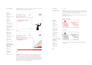 INDEX
- “Arial regular”
- 10 pt
- line spacing 1.2 lines
- 46% black
TITLE
- “Arial bold”
- 18 pt
- line spacing 1 line
- R 203, G 13, B 38
SUB-HEADLINE
- “Arial regular”
- 16 pt
- line spacing 1.2 lines
- 46% black
BODY COPY
- “Arial regular”
- 16 pt
- line spacing 1.2 lines
- 100% black
“RED LINE”
- 1 pt
- R 203, G 13, B 38
DATE, PPT TITLE,
LOCATION AND PAGE 	
NUMBER
- “Arial regular”
- 8 pt
- 46% black
DIAGRAM
- “Arial bold”
- 8 pt
- R 203, G 13, B 38
HIGHLIGHTED COPY: It is possible to highlight text by framing it in some way,
campaign cut-outs are especially suited for this.
DIAGRAMS: Diagrams will be depicted in shades of 46% black, R 203, G 13,
B 38 and R 245, G 240, B 223 and can come as line diagrams, bar charts
or pie charts. Different colour combinations can be used here (category
colours). In order to liven up the rather factual informational diagrams, they
may be set into the slide with a slight perspective angle. The diagram’s title
will have the same colour as the headlines and will be displayed, together
with the source information, below the diagram.
Date: 8 pt (Font size) PPT-Title Location 01
Click to add text FS: 16 pt, LS: 1.2 lines
Highlighted text in red.
Click to add title 18 pt, FS: 1 line
• Chapter 02
• Chapter 05
• Chapter 03
• Chapter 06
• FS: 10 pt, LS: 1.2 lines
•Bulletpoint100%of fontsize
Sub Headline Please delete if you don‘t need FS: 16 pt, LS: 1.2 lines.
Date: 8 pt (Font size) PPT-Title Location 01
Click to add title 18 pt, FS: 1 line
• Chapter 02
• Chapter 05
• Chapter 03
• Chapter 06
• FS: 10 pt, LS: 1.2 lines
•Bulletpoint100%of fontsize
Sub Headline Please delete if you don‘t need FS: 16 pt, LS: 1.2 lines.
Conclusion (maximum 2 rows) 16 pt, LS: 1.2 lines
Click to add text FS: 16 pt, LS: 1.2 lines
Highlighted text in red.
1
1
2
2
3
3
5
5
6
6
7
7
4
4
4
1
2
3
6
11.14. PPT SLIDES
The “Red Line” / black line is used as a design element within the stamp
and framing it.
75 x 36 mm
GENERAL: All retailers can be supplied with a stamp containing the logo,
the partnership details, the company’s contact details and opening hours,
the 24-hour hotline number and the internet address.
TYPOGRAPHY: Because of technical considerations, the CI font will be re-
placed with the “Arial” font.
PANTONE 186 C OR RED
11.15. STAMP
SELF-DYING STAMP
HEADLINE
- “Arial bold”
- 8 pt
- tracking +0
- Pantone 186 c,
or red
or 100% black
CONTACT DATA
- “Arial regular”
- 7 pt
- line spacing 9 pt
- tracking +0
- Pantone 186 c,
or red
or 100% black
24-HOUR HOTLINE AND
INTERNET
- “Arial regular”
- 5 pt
- tracking +0
- Pantone 186 c,
or red
or 100% black
LINE
- 1 pt
100 % BLACK
Vaillant Group Partner
Opening hours
Mo – Fri 7:00 – 12:00
13:00 – 18:00
Sat 7:00 – 13:00
www.saunierduval.com
Sample Company
Sample Street 123
12345 Sample Town
Tel. +49 40 55 43 50
Fax +49 40 55 43 50
24/7 hotline: +49 40 20 23 21
Vaillant Group Partner
Opening hours
Mo – Fri 7:00 – 12:00
13:00 – 18:00
Sat 7:00 – 13:00
www.saunierduval.com
Sample Company
Sample Street 123
12345 Sample Town
Tel. +49 40 55 43 50
Fax +49 40 55 43 50
24/7 hotline: +49 40 20 23 21
145144
 