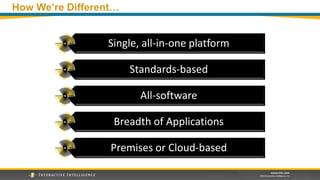How We’re Different…
Single, all-in-one platform
Standards-based
All-software
Breadth of Applications
Premises or Cloud-based
 