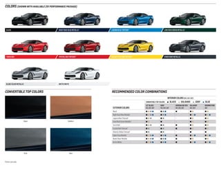 coLors (shown wIth AvAILABLe z51 PerformAnce PAckAge)

bLack

night race bLue metaLLic

Laguna bLue tintcoat 1

Lime rock green metaLLic 1

torch reD

crystaL reD tintcoat 1

VeLocity yeLLoW tintcoat 1

cyber gray metaLLic

bLaDe siLVer metaLLic

arctic White

convertIBLe toP coLors

recommenDeD coLor comBInAtIons
interior coLors (1Lt, 2Lt, 3Lt)
conVertibLe top coLors

n

bLack

n

kaLahari

n

gray

n

bLue

eXterior coLors

aDrenaLine reD
1Lt, 2Lt, 3Lt

kaLahari
2Lt, 3Lt

broWnstone
3Lt

nnnn

nnn

n

nn

nn

Night Race Blue Metallic

nnnn

nnn

—

nnn

nnn

Laguna Blue Tintcoat 1
kalahari

gray
1Lt, 2Lt, 3Lt

Black

black

Jet bLack
1Lt, 2Lt, 3Lt

nnn

nn

—

nn

nn

nn

nn

n

nn

nn

nn

nn

n

nn

nn

nn

nn

—

n

n

Cyber Gray Metallic

nnnn

nnn

n

nnn

nnn

Blade Silver Metallic

nnnn

nnn

n

nn

nn

Arctic White

1 Extra-cost color.

—

nn

Velocity Yellow Tintcoat 1

blue

n

nnn

Crystal Red Tintcoat 1

gray

nn

Torch Red

nnnn

nnn

n

nnn

nnn

Lime Rock Green Metallic

1

 