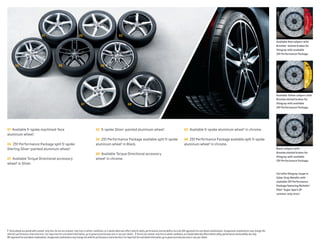 01

02

03
available red calipers with
Brembo® slotted brakes for
Stingray with available
Z51 Performance Package.

04

05

06

available yellow calipers with
Brembo slotted brakes for

01 Available 5-spoke machined-face

Stingray with available

08

07

Z51 Performance Package.

02 5-spoke Silver-painted aluminum wheel.1

03 Available 5-spoke aluminum wheel1 in chrome.

05 Z51 Performance Package available split 5-spoke
aluminum wheel1 in Black.

06 Z51 Performance Package available split 5-spoke

aluminum wheel.

1

04 Z51 Performance Package split 5-spoke

aluminum wheel1 in chrome.

Sterling Silver-painted aluminum wheel.

Black calipers with

1

08 Available Torque Directional accessory
07 Available Torque Directional accessory

wheel in chrome.
1

wheel1 in Silver.

Brembo slotted brakes for
Stingray with available
Z51 Performance Package.

Corvette Stingray coupe in
Cyber Gray Metallic with
available Z51 Performance
Package featuring Michelin®
Pilot® Super Sport ZP
summer-only tires.2

1 These wheels are paired with summer-only tires. Do not use summer-only tires in winter conditions, as it would adversely affect vehicle safety, performance and durability. Use only GM-approved tire and wheel combinations. Unapproved combinations may change the
vehicle’s performance characteristics. For important tire and wheel information, go to gmaccessorieszone.com or see your dealer. 2 Do not use summer-only tires in winter conditions, as it would adversely affect vehicle safety, performance and durability. Use only

GM-approved tire and wheel combinations. Unapproved combinations may change the vehicle’s performance characteristics. For important tire and wheel information, go to gmaccessorieszone.com or see your dealer.

 