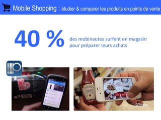 Mobile Shopping : étudier & comparer les produits en points de vente
40 % des mobinautes surfent en magasin
pour préparer leurs achats
 