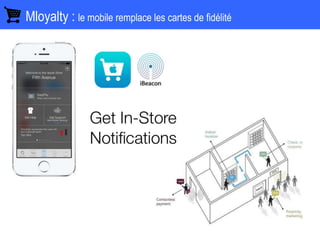 Mloyalty : le mobile remplace les cartes de fidélité
 