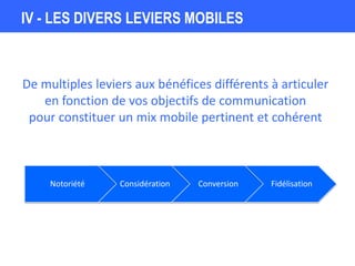 IV - LES DIVERS LEVIERS MOBILES
De multiples leviers aux bénéfices différents à articuler
en fonction de vos objectifs de communication
pour constituer un mix mobile pertinent et cohérent
Notoriété Considération Conversion Fidélisation
 