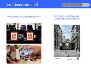 Les interactions on-off
Interactions avec les points de vente Interactions avec les autres
canaux de communication
Notoriété Considération Conversion Fidélisation
 