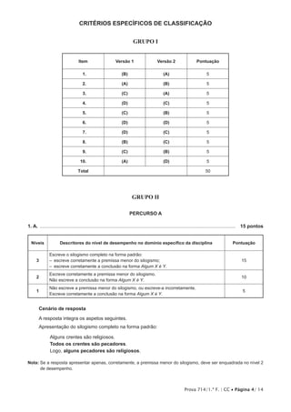 Prova 714/1.ª F. | CC • Página 4/ 14
critérios específicos de classificação
GRUPO I
Item Versão 1 Versão 2 Pontuação
01. (B) (A) 5
02. (A) (B) 5
03. (C) (A) 5
04. (D) (C) 5
05. (C) (B) 5
06. (D) (D) 5
07. (D) (C) 5
08. (B) (C) 5
09. (C) (B) 5
10. (A) (D) 5
Total (C) 50
GRUPO II
PERCURSO A
1. A. .................................................................................................................................................	 15 pontos
Níveis Descritores do nível de desempenho no domínio específico da disciplina Pontuação
3
Escreve o silogismo completo na forma padrão:
–– escreve corretamente a premissa menor do silogismo;
–– escreve corretamente a conclusão na forma Algum X é Y.
15
2
Escreve corretamente a premissa menor do silogismo.
Não escreve a conclusão na forma Algum X é Y.
10
1
Não escreve a premissa menor do silogismo, ou escreve-a incorretamente.
Escreve corretamente a conclusão na forma Algum X é Y.
5
Cenário de resposta
A resposta integra os aspetos seguintes.
Apresentação do silogismo completo na forma padrão:
Alguns crentes são religiosos.
Todos os crentes são pecadores.
Logo, alguns pecadores são religiosos.
Nota: Se a resposta apresentar apenas, corretamente, a premissa menor do silogismo, deve ser enquadrada no nível 2
de desempenho.
 
