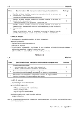 Prova 714/1.ª F. | CC • Página 5/ 14
2. A. .................................................................................................................................................	 15 pontos
Níveis Descritores do nível de desempenho no domínio específico da disciplina Pontuação
3
Identifica a falácia silogística presente no argumento, referindo o seu nome ou
caracterizando-a adequadamente.
Justifica, com clareza e precisão, a identificação feita.
15
2
Identifica a falácia silogística presente no argumento, referindo o seu nome ou
caracterizando-a adequadamente.
Justifica, parcialmente ou com imprecisões, a identificação feita.
10
1
Identifica a falácia silogística presente no argumento, referindo o seu nome ou
caracterizando-a adequadamente, mas não justifica a identificação feita, ou justifica-a
incorretamente.
OU
Refere corretamente um aspeto da distribuição dos termos do silogismo, mas não
identifica a falácia silogística presente no argumento, ou identifica-a incorretamente.
5
Cenário de resposta
A resposta integra os aspetos seguintes, ou outros equivalentes.
Identificação da falácia:
–– falácia do termo médio não distribuído.
Justificação da resposta:
–– o termo médio, «inteligentes», é predicado de uma (universal) afirmativa na premissa menor e é
sujeito de uma particular (negativa) na premissa maior;
–– o termo médio não está distribuído em nenhuma das premissas.
PERCURSO B
1. B. .................................................................................................................................................	 15 pontos
Níveis Descritores do nível de desempenho no domínio específico da disciplina Pontuação
3
Constrói um argumento válido:
–– escreve corretamente a segunda premissa do argumento;
–– identifica corretamente a forma de inferência válida aplicada.
15
2
Escreve corretamente a segunda premissa do argumento.
Não identifica a forma de inferência válida aplicada, ou identifica-a incorretamente.
10
1
Não escreve a segunda premissa do argumento, ou escreve «O Tiago é jornalista».
Identifica corretamente a forma de inferência válida pedida.
5
Cenário de resposta
A resposta integra os aspetos seguintes.
Apresentação do argumento:
O Tiago é jornalista ou não usa microfone.
O Tiago não é jornalista.
Logo, o Tiago não usa microfone.
Identificação da forma de inferência válida aplicada:
–– silogismo disjuntivo.
Nota: Se a resposta apresentar apenas, corretamente, a segunda premissa do argumento, deve ser enquadrada no
nível 2 de desempenho.
 