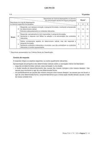 Prova 714/1.ª F. | CC • Página 7/ 14
GRUPO III
1.1. ..................................................................................................................................................	 15 pontos
Descritores do nível de desempenho no domínio
da comunicação escrita em língua portuguesa
Descritores do nível de desempenho
no domínio específico da disciplina
Níveis*
1 2 3
Níveis
3
Responde, com clareza e correção, à pergunta formulada, mostrando compreensão
do determinismo radical.
Estrutura adequadamente os conteúdos relevantes.
13 14 15
2
Responde, parcialmente ou com imprecisões, à pergunta formulada.
Apresenta a resposta com falhas na seleção e na estruturação dos conteúdos
relevantes.
8 9 10
1
Refere corretamente aspetos do determinismo radical, mas não responde à
pergunta formulada.
Apresenta conteúdos irrelevantes e incorretos, que não contradizem os conteúdos
relevantes e corretos apresentados.
3 4 5
* Descritores apresentados nos Critérios Gerais de Classificação.
Cenário de resposta
A resposta integra os aspetos seguintes, ou outros igualmente relevantes.
Apresentação da perspetiva dos deterministas radicais sobre a «sensação interior de liberdade»:
–– segundo os deterministas radicais, essa sensação é uma ilusão;
–– a ilusão resulta do desconhecimento das causas das nossas crenças e dos nossos desejos / das
causas que nos levam a agir de uma determinada forma;
–– se conhecêssemos as causas das nossas crenças e dos nossos desejos / as causas que nos levam a
agir de uma determinada forma, compreenderíamos que a nossa ação resulta dessas causas, e não
da nossa vontade livre.
 
