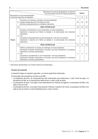 Prova 714/1.ª F. | CC • Página 9/ 14
2. .....................................................................................................................................................	 25 pontos
Descritores do nível de desempenho no domínio
da comunicação escrita em língua portuguesa
Descritores do nível de desempenho
no domínio específico da disciplina
Níveis*
1 2 3
Níveis
5
Compara, com clareza e correção, as duas perspetivas.
Integra adequadamente informação do texto.
Estrutura adequadamente os conteúdos relevantes.
23 24 25
4 NÍVEL INTERCALAR 18 19 20
3
Compara, parcialmente ou com imprecisões, as duas perspetivas.
Apresenta a resposta com falhas na seleção e na estruturação dos conteúdos
relevantes.
OU
Caracteriza adequadamente as duas perspetivas, mas sem as comparar.
Apresenta a resposta com falhas na seleção e na estruturação dos conteúdos
relevantes.
13 14 15
2 NÍVEL INTERCALAR 8 9 10
1
Refere corretamente um aspeto que distingue as duas perspetivas.
Apresenta conteúdos irrelevantes e incorretos, que não contradizem os conteúdos
relevantes e corretos apresentados.
OU
Caracteriza, parcialmente ou com imprecisões, uma das perspetivas.
Apresenta conteúdos irrelevantes e incorretos, que não contradizem os conteúdos
relevantes e corretos apresentados.
3 4 5
* Descritores apresentados nos Critérios Gerais de Classificação.
Cenário de resposta
A resposta integra os aspetos seguintes, ou outros igualmente relevantes.
Comparação das perspetivas de Kant e de Mill:
–– na perspetiva de Kant, as consequências são irrelevantes para determinar o valor moral da ação; na
perspetiva de Mill, as consequências determinam o valor moral da ação;
–– na perspetiva de Kant, uma ação é boa dependendo da intenção do agente; na perspetiva de Mill, uma
ação é boa se é útil;
–– na perspetiva de Kant, uma ação é boa quando é feita por respeito à lei moral; na perspetiva de Mill, uma
ação é boa se produz a maior felicidade para o maior número.
 