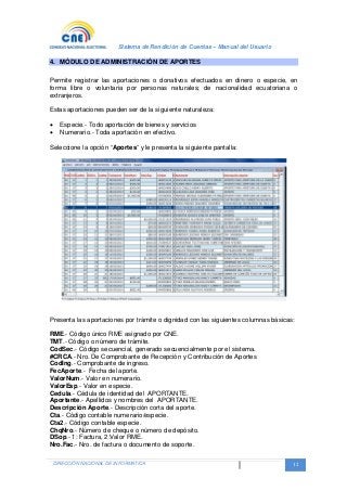 Sistema de Rendición de Cuentas – Manual del Usuario
DIRECCIÓN NACIONAL DE INFORMATICA 12
4. MÓDULO DE ADMINISTRACIÓN DE APORTES
Permite registrar las aportaciones o donativos efectuados en dinero o especie, en
forma libre o voluntaria por personas naturales; de nacionalidad ecuatoriana o
extranjeros.
Estas aportaciones pueden ser de la siguiente naturaleza:
 Especie.- Todo aportación de bienes y servicios
 Numerario.- Toda aportación en efectivo.
Seleccione la opción “Aportes” y le presenta la siguiente pantalla:
Presenta las aportaciones por trámite o dignidad con las siguientes columnas básicas:
RME.- Código único RME asignado por CNE.
TMT.- Código o número de trámite.
CodSec.- Código secuencial, generado secuencialmente por el sistema.
#CRCA.- Nro. De Comprobante de Recepción y Contribución de Aportes
CodIng.- Comprobante de ingreso.
FecAporte.- Fecha del aporte.
ValorNum.- Valor en numerario.
ValorEsp.- Valor en especie.
Cedula.- Cédula de identidad del APORTANTE.
Aportante.- Apellidos y nombres del APORTANTE.
Descripción Aporte.- Descripción corta del aporte.
Cta.- Código contable numerario/especie.
Cta2.- Código contable especie.
ChqNro.- Número de cheque o número de depósito.
DSop.- 1: Factura, 2:Valor RME.
Nro.Fac.- Nro. de factura o documento de soporte.
 