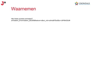 Waarnemen
http://www.youtube.com/watch?
annotation_id=annotation_262395&feature=iv&src_vid=voAntzB7EwE&v=v3iPrBrGSJM

 