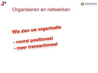 Organiseren en netwerken

 