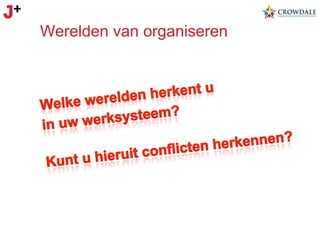 Werelden van organiseren

 