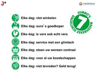 Elke dag: vlot winkelen
Elke dag: euro’s goedkoper
Elke dag: is vers ook echt vers
Elke dag: service met een glimlach
Elke dag: staan uw wensen centraal
Elke dag: voor al uw boodschappen
Elke dag: niet tevreden? Geld terug!

 