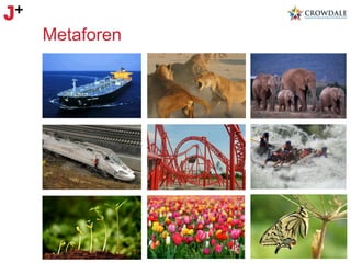 Metaforen

 