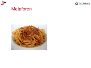 Metaforen

 