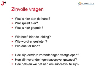 Zinvolle vragen
§  Wat is hier aan de hand?
§  Wat speelt hier?
§  Wat is hier gaande?
§  Wie heeft hier de leiding?
§  Wie wordt uitgesloten?
§  Wie doet er mee?
§  Hoe zijn eerdere veranderingen vastgelopen?
§  Hoe zijn veranderingen succesvol geweest?
§  Hoe pakken we het aan om succesvol te zijn?

 
