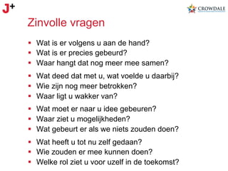 Zinvolle vragen
§  Wat is er volgens u aan de hand?
§  Wat is er precies gebeurd?
§  Waar hangt dat nog meer mee samen?
§  Wat deed dat met u, wat voelde u daarbij?
§  Wie zijn nog meer betrokken?
§  Waar ligt u wakker van?
§  Wat moet er naar u idee gebeuren?
§  Waar ziet u mogelijkheden?
§  Wat gebeurt er als we niets zouden doen?
§  Wat heeft u tot nu zelf gedaan?
§  Wie zouden er mee kunnen doen?
§  Welke rol ziet u voor uzelf in de toekomst?

 