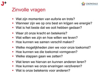 Zinvolle vragen
§  Wat zijn momenten van euforie en trots?
§  Wanneer zijn we op ons best en krijgen we energie?
§  Wat is het beste dat we ooit hebben gedaan?
§  Waar zit onze kracht en betekenis?
§  Wat willen we zijn en hoe willen we leven?
§  Hoe kunnen we samen verschil maken?
§  Welke mogelijkheden zien we voor onze toekomst?
§  Hoe kunnen we die toekomst vormgeven?
§  Welke stappen gaan we zetten?
§  Wat leren we hiervan en kunnen anderen leren?
§  Hoe kunnen we onze ervaringen verzilveren?
§  Wat is onze betekenis voor anderen?

 