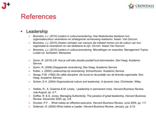 References
§  Leadership
+  Boonstra, J.J. (2010) Leiders in cultuurverandering. Hoe Nederlandse bedrijven hun
organisatiecultuur veranderen en strategische vernieuwing realiseren. Assen: Van Gorcum.
+  Boonstra, J.J. (2010) Zestien verhalen van mensen die initiatief nemen om de cultuur van hun
organisatie te veranderen en van betekenis te zijn. Cd-rom. Assen Van Gorcum.
+  Boonstra, J.J. (2010) Leiders in cultuurverandering. Misvattingen en essenties. Management Topics.
Luister-cd. Schiedam: Mainpress
+  Quinn, R. (2010) Lift. Hoe je zelf elke situatie positief kunt beïnvloeden. Den Haag: Academic
Service
+  Quinn, R. (2006) Diepgaande verandering. Den Haag: Academic Service
+  Kotter, J. (2005) Leiderschap bij verandering. Schoonhoven: Academic Service.
+  Senge, P.M. (1992) De vijfde discipline. De kunst en de praktijk van de lerende organisatie. Den
Haag: Academic Service.
+  Schein, E.H. (2004) Organizational culture and leadership. A dynamic view. Chichester: Wiley.
+  Heifetz, R., A. Grashow & M. Linsky, Leadership in permanent crisis. Harvard Business Review,
July-August, pp. 2-7.
+  Goffee, R. & G. Jones, Managing Authenticity. The paradox of great leadership. Harvard Business
Review. December 2005, pp. 2-8.
+  Drucker, P.F. , What makes an effective executive. Harvard Business Review, June 2004, pp. 1-7.
+  Goleman, D. (2004) What makes a Leader. Harvard Business Review, January, pp. 2-10.

 