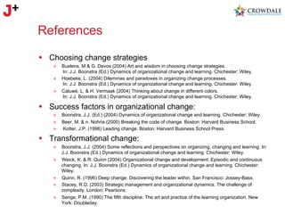 References
§  Choosing change strategies
+  Buelens, M & G. Devos (2004) Art and wisdom in choosing change strategies.
In: J.J. Boonstra (Ed.) Dynamics of organizational change and learning. Chichester: Wiley.
+  Hoebeke, L. (2004) Dilemmas and paradoxes in organizing change processes.
In: J.J. Boonstra (Ed.) Dynamics of organizational change and learning. Chichester: Wiley.
+  Caluwé, L. & H. Vermaak (2004) Thinking about change in different colors.
In: J.J. Boonstra (Ed.) Dynamics of organizational change and learning. Chichester: Wiley.

§  Success factors in organizational change:
+  Boonstra, J.J. (Ed.) (2004) Dynamics of organizational change and learning. Chichester; Wiley.
+  Beer, M. & n. Nohria (2000) Breaking the code of change. Boston: Harvard Business School.
+  Kotter, J.P. (1996) Leading change. Boston: Harvard Business School Press.

§  Transformational change:
+  Boonstra, J.J. (2004) Some reflections and perspectives on organizing, changing and learning. In:
J.J. Boonstra (Ed.) Dynamics of organizational change and learning. Chichester: Wiley.
+  Weick, K. & R. Quinn (2004) Organizational change and development: Episodic and continuous
changing. In: J.J. Boonstra (Ed.) Dynamics of organizational change and learning. Chichester:
Wiley.
+  Quinn, R. (1996) Deep change. Discovering the leader within. San Francisco: Jossey-Bass.
+  Stacey, R.D. (2003) Strategic management and organizational dynamics. The challenge of
complexity. London: Pearsons.
+  Senge, P.M. (1990) The fifth discipline. The art and practice of the learning organization. New
York: Doubleday.

 
