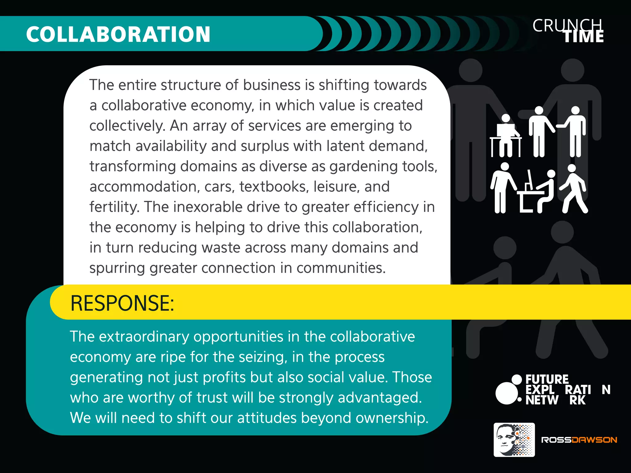 COLLABORATION
The entire structure of business is shifting towards
a collaborative economy, in which value is created
collectively. An array of services are emerging to
match availability and surplus with latent demand,
transforming domains as diverse as gardening tools,
accommodation, cars, textbooks, leisure, and
fertility. The inexorable drive to greater efﬁciency in
the economy is helping to drive this collaboration,
in turn reducing waste across many domains and
spurring greater connection in communities.

RESPONSE:
The extraordinary opportunities in the collaborative
economy are ripe for the seizing, in the process
generating not just proﬁts but also social value. Those
who are worthy of trust will be strongly advantaged.
We will need to shift our attitudes beyond ownership.

CRUNCH
TIME

 