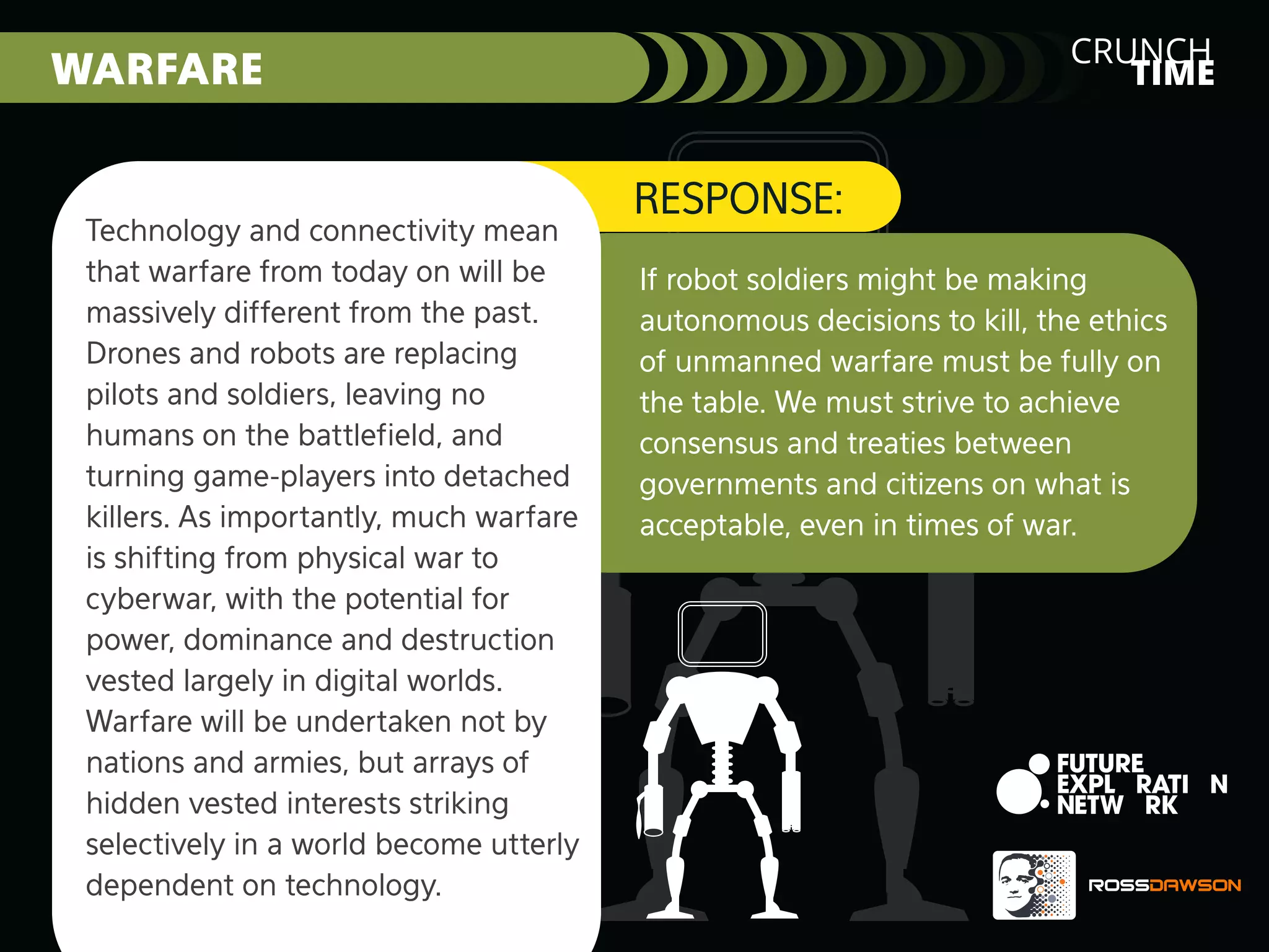 CRUNCH
TIME

WARFARE

Technology and connectivity mean
that warfare from today on will be
massively different from the past.
Drones and robots are replacing
pilots and soldiers, leaving no
humans on the battleﬁeld, and
turning game-players into detached
killers. As importantly, much warfare
is shifting from physical war to
cyberwar, with the potential for
power, dominance and destruction
vested largely in digital worlds.
Warfare will be undertaken not by
nations and armies, but arrays of
hidden vested interests striking
selectively in a world become utterly
dependent on technology.

RESPONSE:
If robot soldiers might be making
autonomous decisions to kill, the ethics
of unmanned warfare must be fully on
the table. We must strive to achieve
consensus and treaties between
governments and citizens on what is
acceptable, even in times of war.

 
