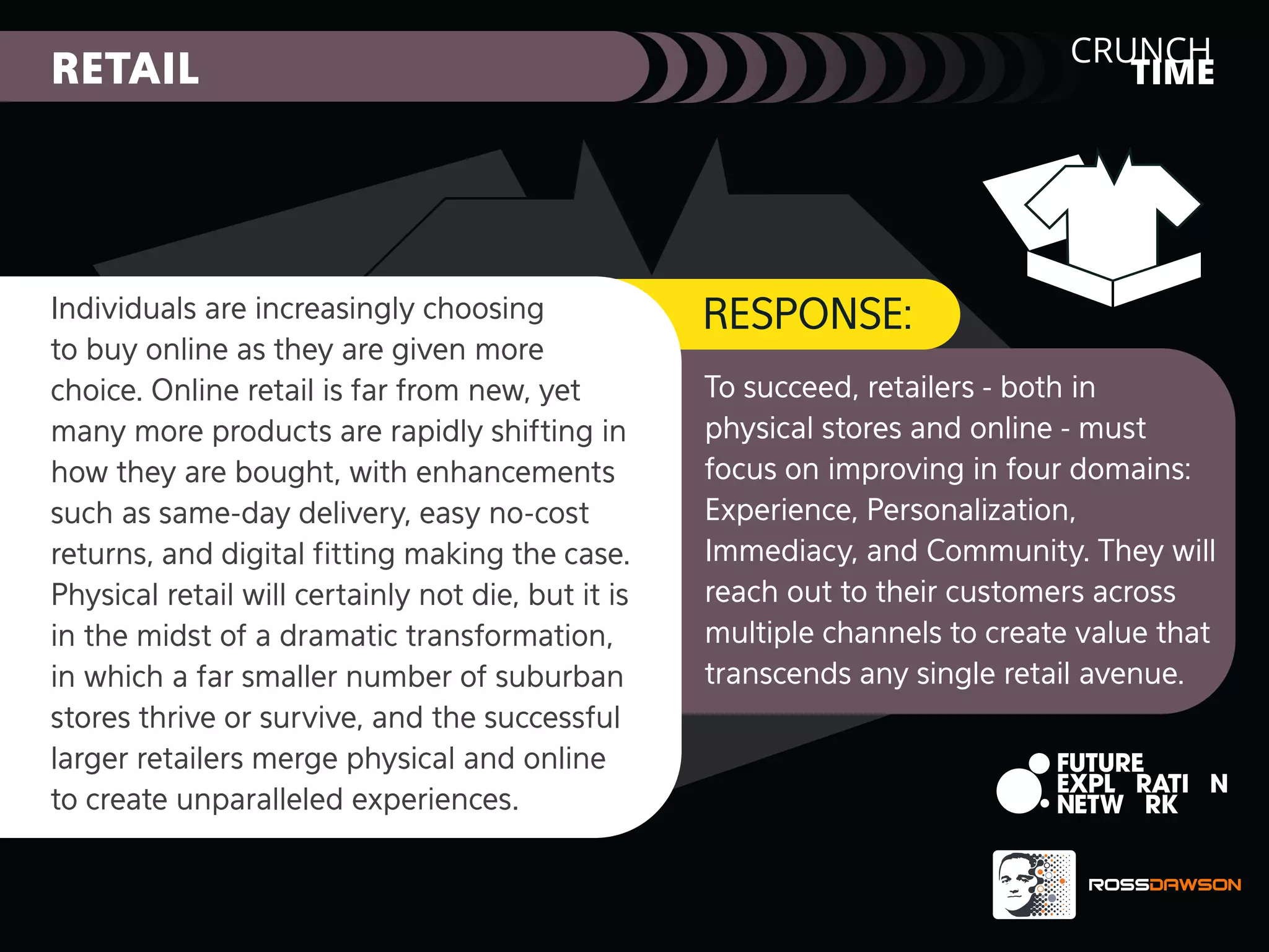 CRUNCH
TIME

RETAIL

Individuals are increasingly choosing
to buy online as they are given more
choice. Online retail is far from new, yet
many more products are rapidly shifting in
how they are bought, with enhancements
such as same-day delivery, easy no-cost
returns, and digital ﬁtting making the case.
Physical retail will certainly not die, but it is
in the midst of a dramatic transformation,
in which a far smaller number of suburban
stores thrive or survive, and the successful
larger retailers merge physical and online
to create unparalleled experiences.

RESPONSE:
To succeed, retailers - both in
physical stores and online - must
focus on improving in four domains:
Experience, Personalization,
Immediacy, and Community. They will
reach out to their customers across
multiple channels to create value that
transcends any single retail avenue.

 