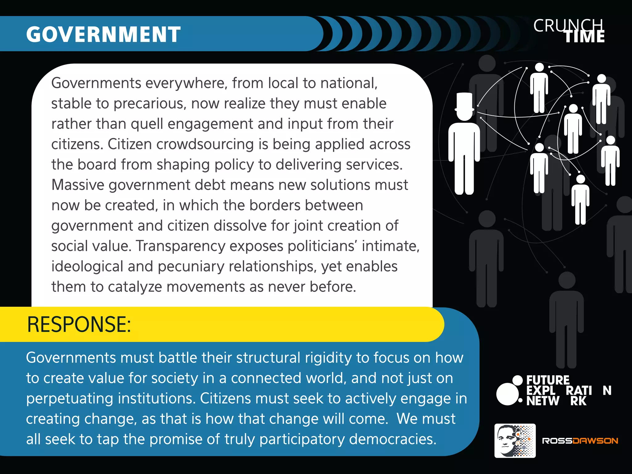GOVERNMENT
Governments everywhere, from local to national,
stable to precarious, now realize they must enable
rather than quell engagement and input from their
citizens. Citizen crowdsourcing is being applied across
the board from shaping policy to delivering services.
Massive government debt means new solutions must
now be created, in which the borders between
government and citizen dissolve for joint creation of
social value. Transparency exposes politicians’ intimate,
ideological and pecuniary relationships, yet enables
them to catalyze movements as never before.

RESPONSE:
Governments must battle their structural rigidity to focus on how
to create value for society in a connected world, and not just on
perpetuating institutions. Citizens must seek to actively engage in
creating change, as that is how that change will come. We must
all seek to tap the promise of truly participatory democracies.

CRUNCH
TIME

 