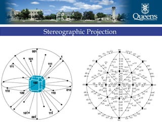 16
Stereographic Projection
 