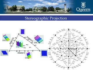 18
Stereographic Projection
 