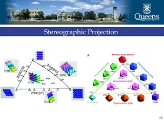 19
Stereographic Projection
 