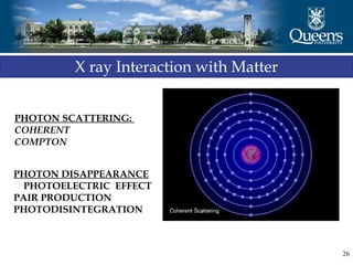 26
X ray Interaction with Matter
PHOTON SCATTERING:
COHERENT
COMPTON
PHOTON DISAPPEARANCE
PHOTOELECTRIC EFFECT
PAIR PRODUCTION
PHOTODISINTEGRATION
 