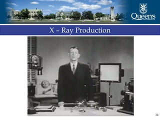 34
X – Ray Production
 
