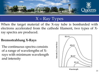 35
X – Ray Types
When the target material of the X-ray tube is bombarded with
electrons accelerated from the cathode filament, two types of X-
ray spectra are produced.
Bremsstrahlung X-Rays
The continuous spectra consists
of a range of wavelengths of X-
rays with minimum wavelength
and intensity
 