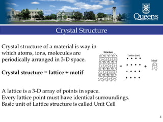 Crystal Structure
4
Crystal structure of a material is way in
which atoms, ions, molecules are
periodically arranged in 3-D space.
Crystal structure = lattice + motif
A lattice is a 3-D array of points in space.
Every lattice point must have identical surroundings.
Basic unit of Lattice structure is called Unit Cell
 