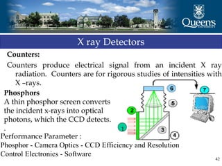 Counters:
Counters produce electrical signal from an incident X ray
radiation. Counters are for rigorous studies of intensities with
X –rays.
42
X ray Detectors
Phosphors
A thin phosphor screen converts
the incident x-rays into optical
photons, which the CCD detects.
. 1
Performance Parameter :
Phosphor - Camera Optics - CCD Efficiency and Resolution
Control Electronics - Software
 