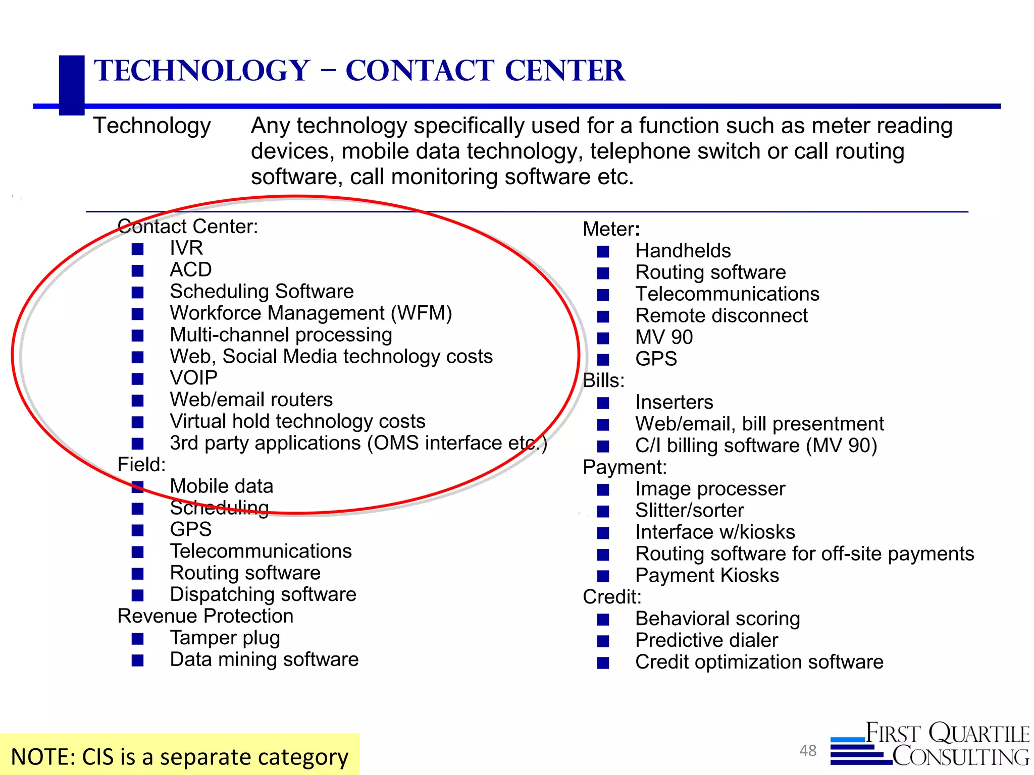 48
Technology – Contact Center
Contact Center:
◼ IVR
◼ ACD
◼ Scheduling Software
◼ Workforce Management (WFM)
◼ Multi-channel processing
◼ Web, Social Media technology costs
◼ VOIP
◼ Web/email routers
◼ Virtual hold technology costs
◼ 3rd party applications (OMS interface etc.)
Field:
◼ Mobile data
◼ Scheduling
◼ GPS
◼ Telecommunications
◼ Routing software
◼ Dispatching software
Revenue Protection
◼ Tamper plug
◼ Data mining software
Meter:
◼ Handhelds
◼ Routing software
◼ Telecommunications
◼ Remote disconnect
◼ MV 90
◼ GPS
Bills:
◼ Inserters
◼ Web/email, bill presentment
◼ C/I billing software (MV 90)
Payment:
◼ Image processer
◼ Slitter/sorter
◼ Interface w/kiosks
◼ Routing software for off-site payments
◼ Payment Kiosks
Credit:
◼ Behavioral scoring
◼ Predictive dialer
◼ Credit optimization software
NOTE: CIS is a separate category
Technology Any technology specifically used for a function such as meter reading
devices, mobile data technology, telephone switch or call routing
software, call monitoring software etc.
 