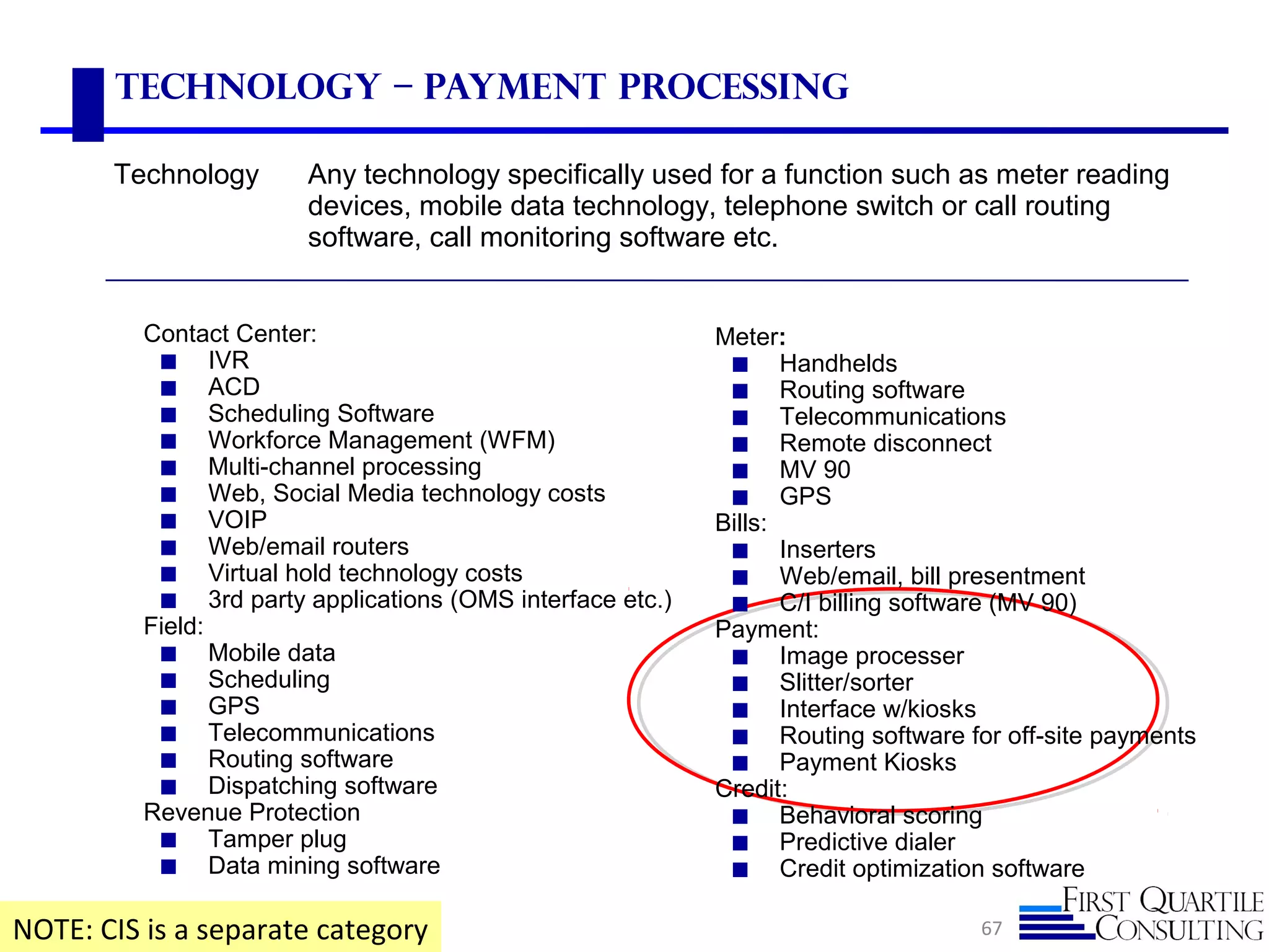 67
Technology – Payment Processing
NOTE: CIS is a separate category
Technology Any technology specifically used for a function such as meter reading
devices, mobile data technology, telephone switch or call routing
software, call monitoring software etc.
Contact Center:
◼ IVR
◼ ACD
◼ Scheduling Software
◼ Workforce Management (WFM)
◼ Multi-channel processing
◼ Web, Social Media technology costs
◼ VOIP
◼ Web/email routers
◼ Virtual hold technology costs
◼ 3rd party applications (OMS interface etc.)
Field:
◼ Mobile data
◼ Scheduling
◼ GPS
◼ Telecommunications
◼ Routing software
◼ Dispatching software
Revenue Protection
◼ Tamper plug
◼ Data mining software
Meter:
◼ Handhelds
◼ Routing software
◼ Telecommunications
◼ Remote disconnect
◼ MV 90
◼ GPS
Bills:
◼ Inserters
◼ Web/email, bill presentment
◼ C/I billing software (MV 90)
Payment:
◼ Image processer
◼ Slitter/sorter
◼ Interface w/kiosks
◼ Routing software for off-site payments
◼ Payment Kiosks
Credit:
◼ Behavioral scoring
◼ Predictive dialer
◼ Credit optimization software
 