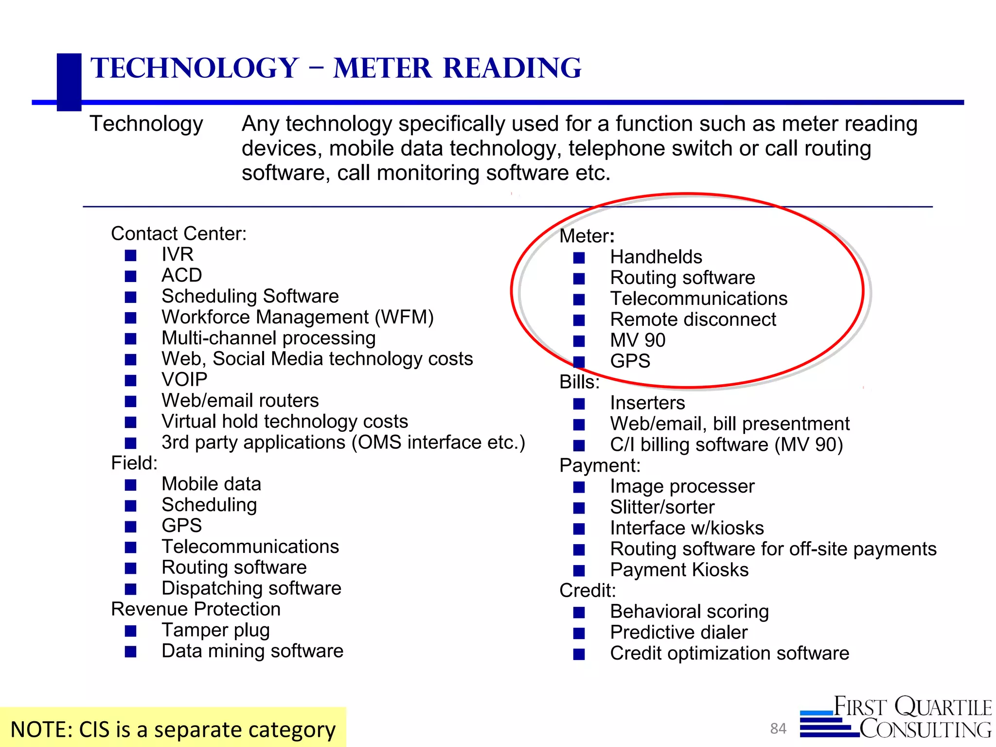 84
Technology – Meter Reading
NOTE: CIS is a separate category
Technology Any technology specifically used for a function such as meter reading
devices, mobile data technology, telephone switch or call routing
software, call monitoring software etc.
Contact Center:
◼ IVR
◼ ACD
◼ Scheduling Software
◼ Workforce Management (WFM)
◼ Multi-channel processing
◼ Web, Social Media technology costs
◼ VOIP
◼ Web/email routers
◼ Virtual hold technology costs
◼ 3rd party applications (OMS interface etc.)
Field:
◼ Mobile data
◼ Scheduling
◼ GPS
◼ Telecommunications
◼ Routing software
◼ Dispatching software
Revenue Protection
◼ Tamper plug
◼ Data mining software
Meter:
◼ Handhelds
◼ Routing software
◼ Telecommunications
◼ Remote disconnect
◼ MV 90
◼ GPS
Bills:
◼ Inserters
◼ Web/email, bill presentment
◼ C/I billing software (MV 90)
Payment:
◼ Image processer
◼ Slitter/sorter
◼ Interface w/kiosks
◼ Routing software for off-site payments
◼ Payment Kiosks
Credit:
◼ Behavioral scoring
◼ Predictive dialer
◼ Credit optimization software
 