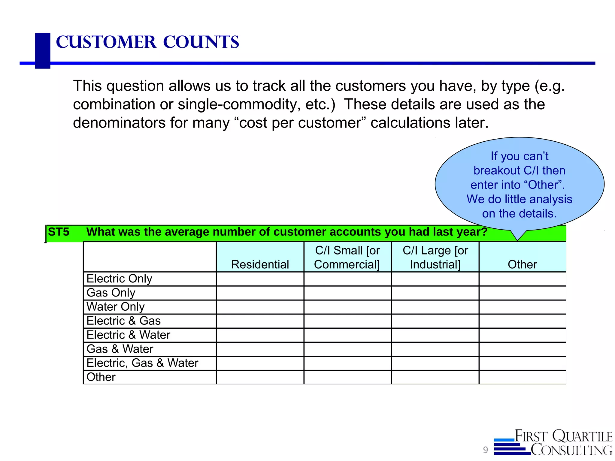 ST5 What was the average number of customer accounts you had last year?
Residential
C/I Small [or
Commercial]
C/I Large [or
Industrial] Other
Electric Only
Gas Only
Water Only
Electric & Gas
Electric & Water
Gas & Water
Electric, Gas & Water
Other
Customer Counts
9
This question allows us to track all the customers you have, by type (e.g.
combination or single-commodity, etc.) These details are used as the
denominators for many “cost per customer” calculations later.
If you can’t
breakout C/I then
enter into “Other”.
We do little analysis
on the details.
 