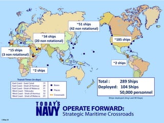 ~2 ships
~51 ships
(42 non rotational)
~34 ships
(20 non rotational)
~15 ships
(3 non rotational)
~2 ships
Total : 289 Ships
Deployed: 104 Ships
50,000 personnel
Ships deployed (Avg Last 90 Days)
1 May 14
~185 ships
 