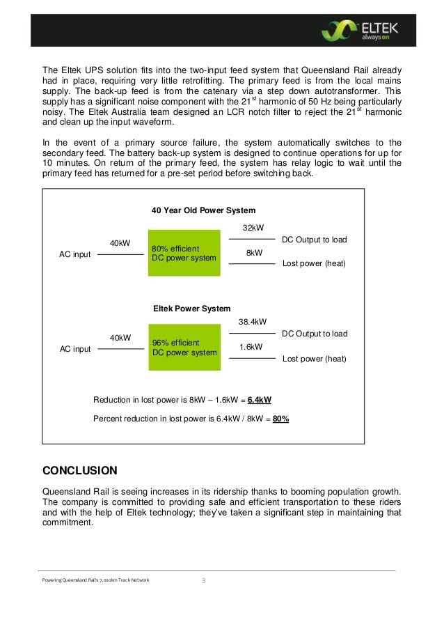 Zopa negotiation batna picture