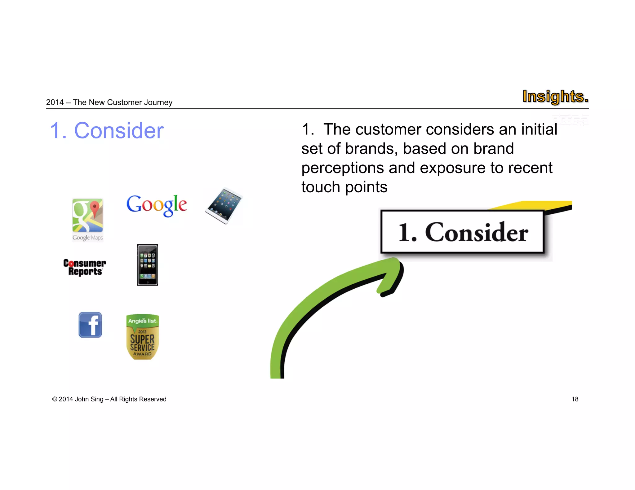 2014 – The New Customer Journey 
© 2014 John Sing – All Rights Reserved 
18 
1. Consider 1. The customer considers an initial 
set of brands, based on brand 
perceptions and exposure to recent 
touch points 
 