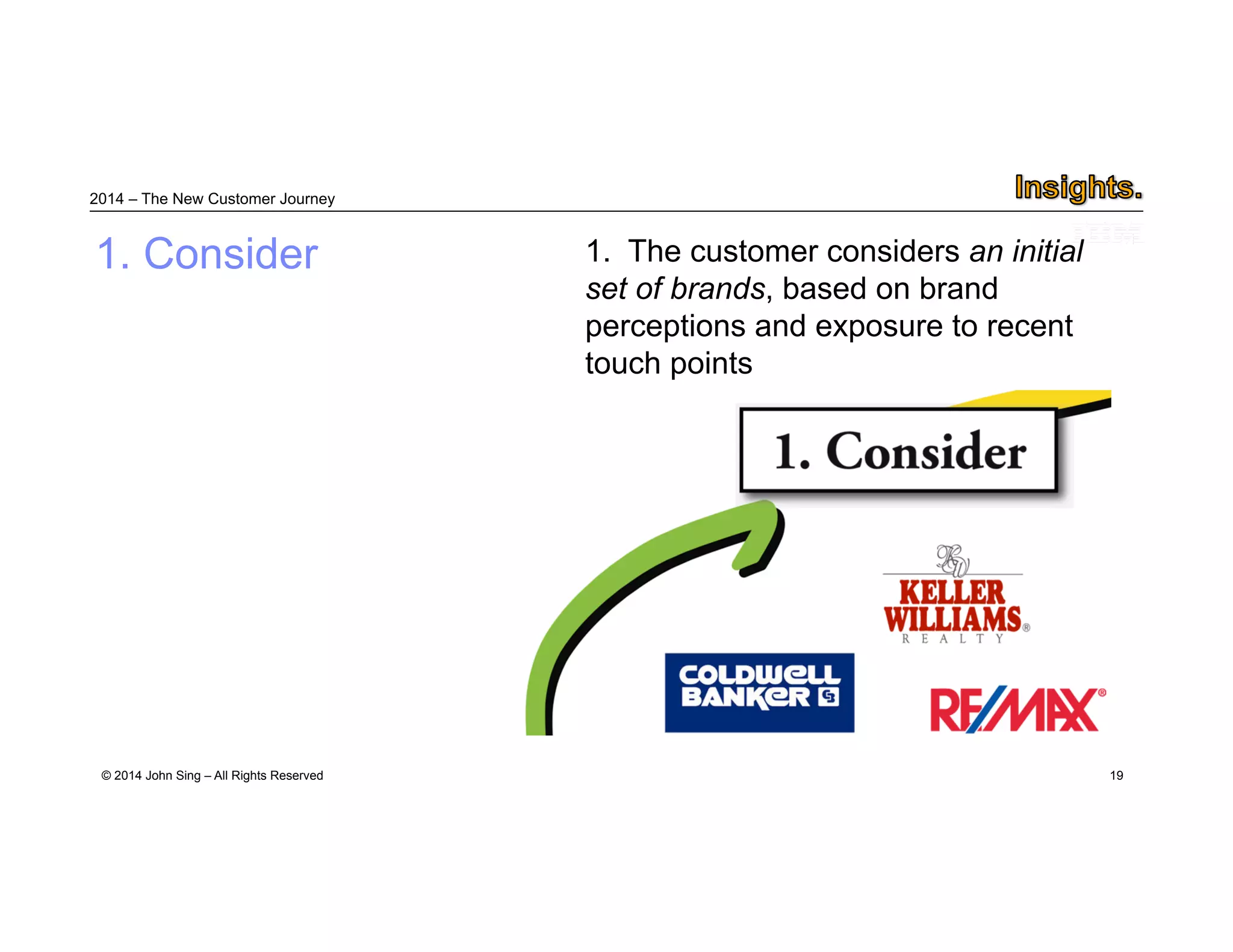 2014 – The New Customer Journey 
© 2014 John Sing – All Rights Reserved 
19 
1. The customer considers an initial 
set of brands, based on brand 
perceptions and exposure to recent 
touch points 
1. Consider 
 