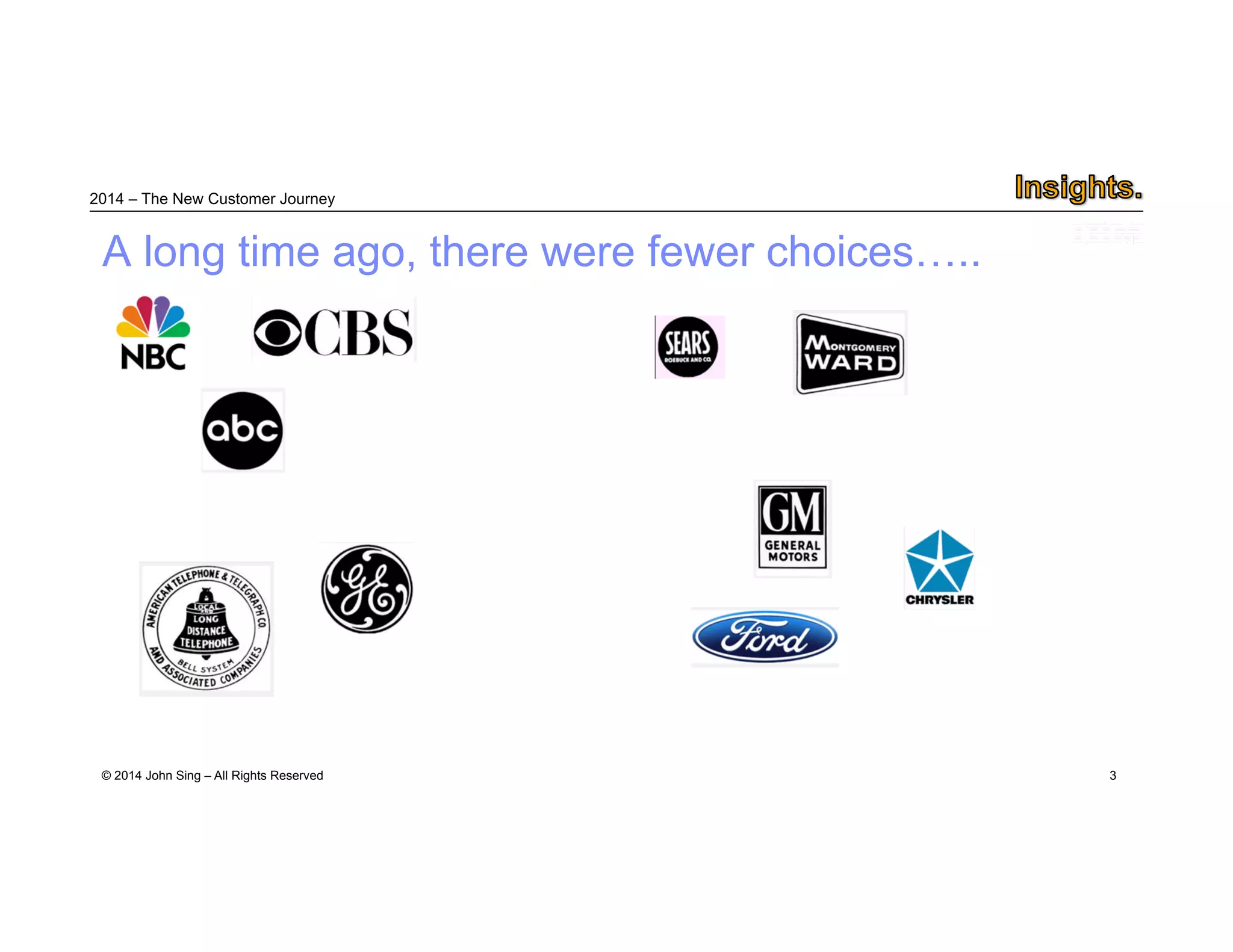 2014 – The New Customer Journey 
© 2014 John Sing – All Rights Reserved 
3 
A long time ago, there were fewer choices….. 
 