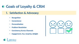 Goals of Loyalty & CRM1. Satisfaction & Advocacy•Recognition•Convenience•Personalization•Problem Resolution•Consistency Across Channels•Engagement, Fun, Surprise, Delight  